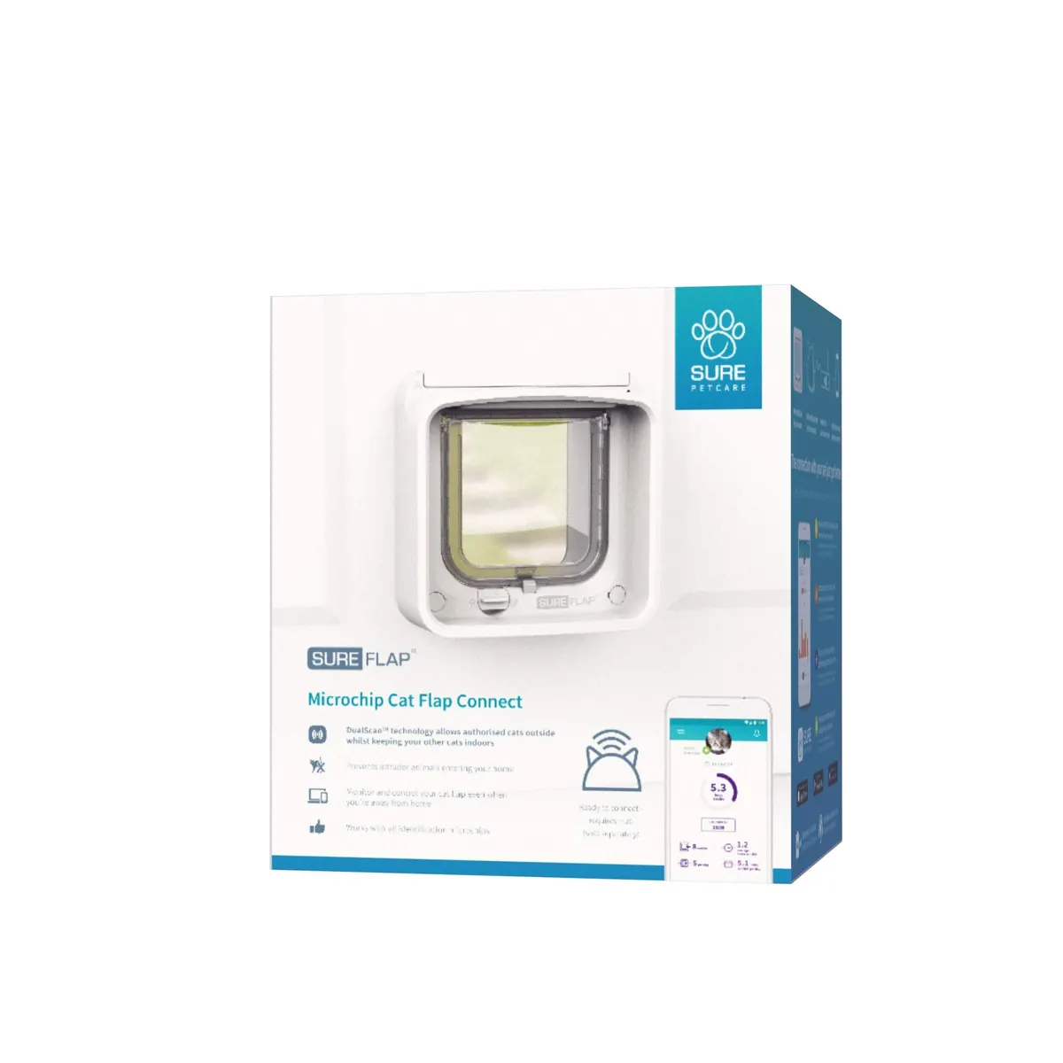 Gatera SureFlap Connect Sure Petcare con Lector de Microchip; tecnología DualScan; con apl